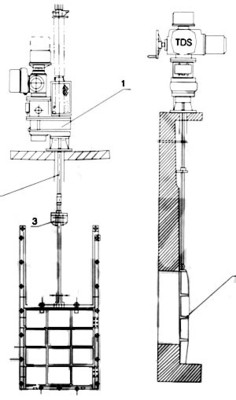 TDS型系列速闭启闭机