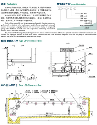 LBG、GSG型链条、钢绳牵引式刮油刮泥机